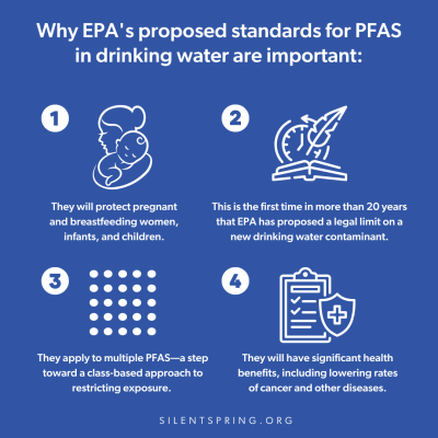 EPA drinking water standards for PFAS