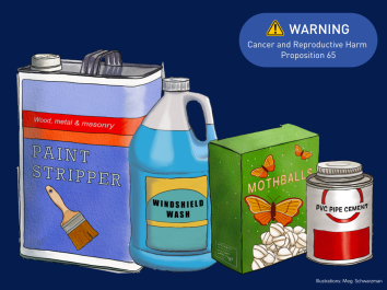 prop 65 VOCs